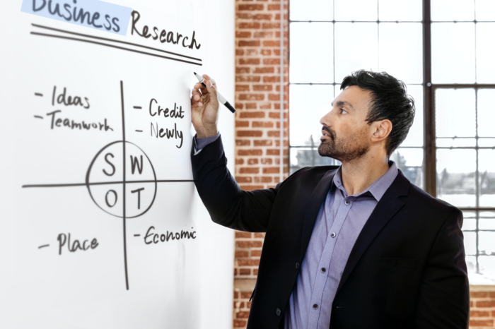 SWOT และ SOAR เครื่องมือที่จะช่วยให้คุณพัฒนาตัวเองแบบก้าวกระโดด